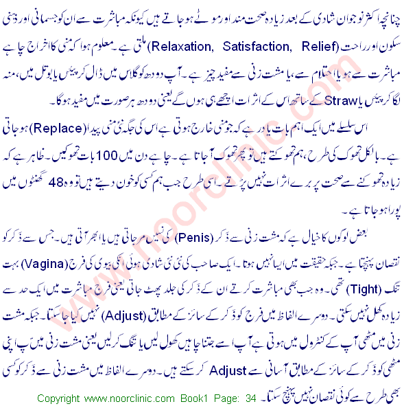 Mubashrat Aur Musht zani - Intercourse And Masturbation