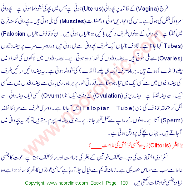 Female Genital Organs - Clitoris - Aurton Kay Jinsi Aazaa