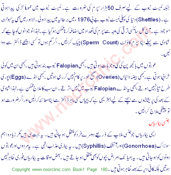 InfertilityIn Women - Baanjhpan